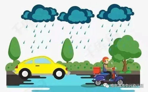 防雷電安全知識宣傳展板