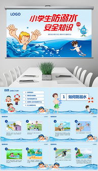 孩子防護安全知識ppt
