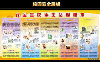 中小學生安全知識競賽圖中標志為