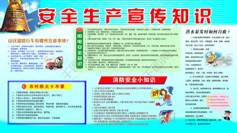 安全生產(chǎn)宣傳知識內容有哪些