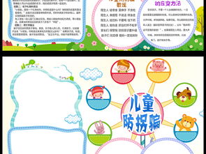 幼兒園安全小知識手抄報簡單