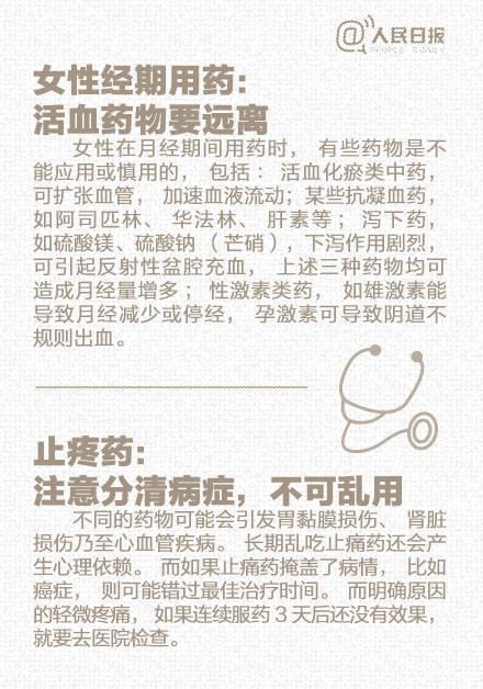 安全用藥知識常識名詞解釋