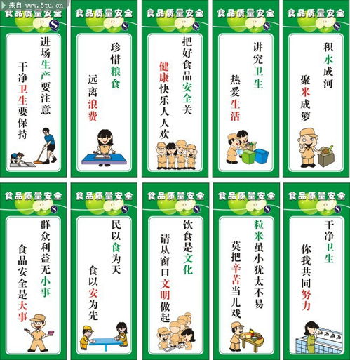 幼兒園食品安全法知識宣傳標語