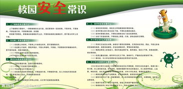 安全作業(yè)校園安全知識