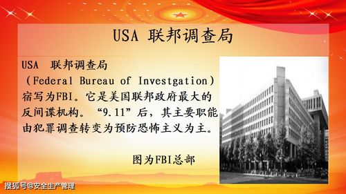 國防知識國家安全教育