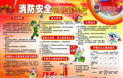 消防安全知識宣傳講演和指示