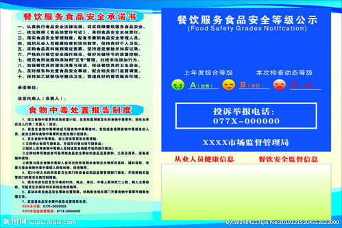 公共經(jīng)濟(jì)學(xué)知識分析食品安全