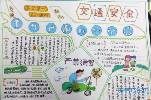 安全標(biāo)志知識(shí)手抄報(bào)