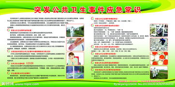 公共衛(wèi)生安全知識(shí)資料