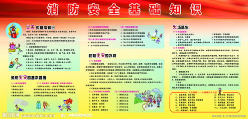 一級冬季防火安全知識黑板報大全