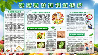 食品安全教育知識包括哪些