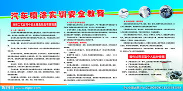 什么是涂裝安全知識(shí)