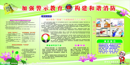 有什么安全知識資料