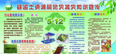 校園防災(zāi)避災(zāi)安全知識(shí)教育