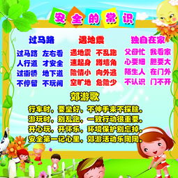 小班幼兒園幼兒常規(guī)安全小知識(shí)