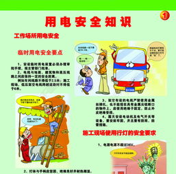 用電安全知識(shí)