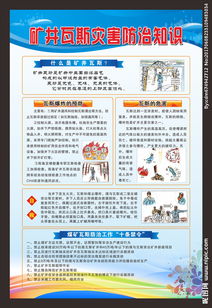 防災(zāi)害性事故安全知識(shí)