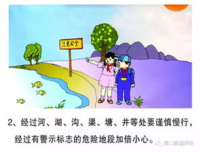 小學(xué)生防溺水安全知識(shí)1