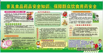 2018食藥安全知識(shí)答題