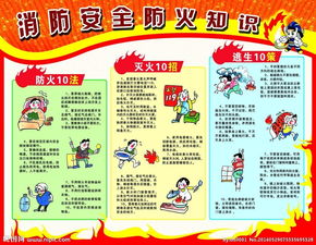 防火災(zāi)的安全教育知識