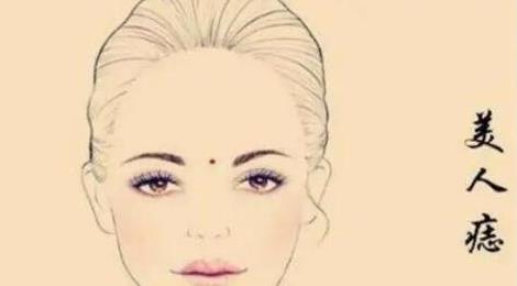 三處有痣菩薩轉(zhuǎn)世