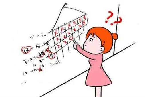 女性安全期計(jì)算公式 女性安全期計(jì)算公式