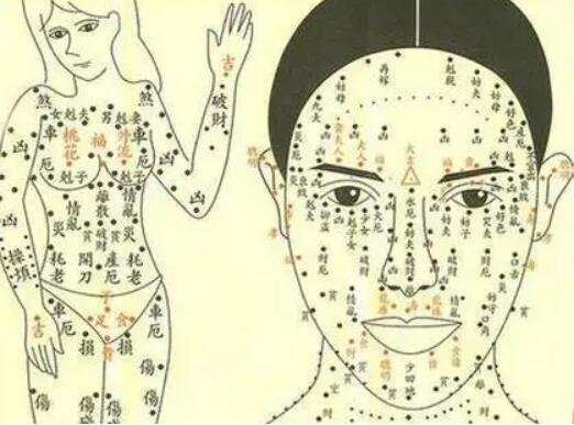 女人10處有痣是富貴痣 女人10處有痣是富貴痣