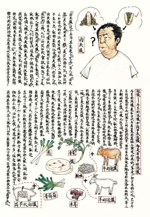 典故,小吃,歷史