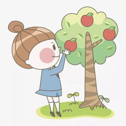 摘蘋(píng)果的典故
