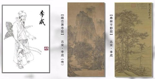 典故,出處,登樓