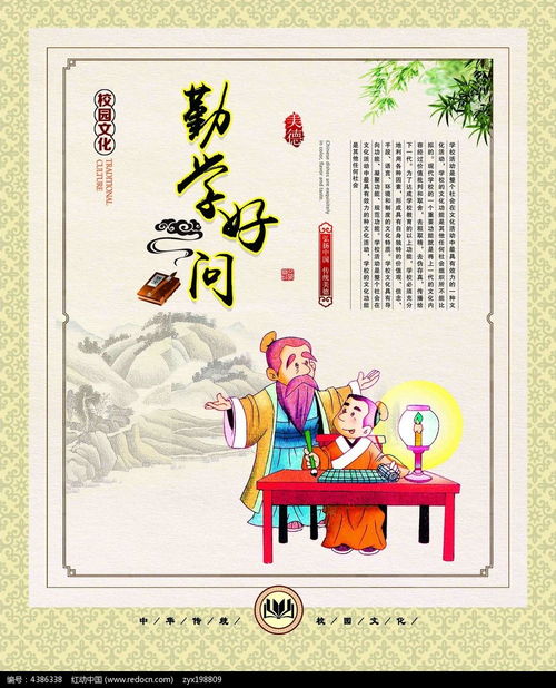 勤學(xué)好問(wèn)典故