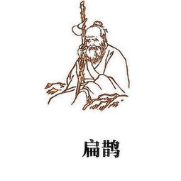 八醫(yī)吹哨典故