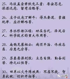 寫議論文的典故