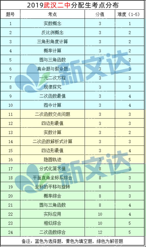 下列選項(xiàng)中三國(guó)典故與哲學(xué)論斷對(duì)應(yīng)錯(cuò)誤的是,下列選項(xiàng)中三國(guó)典故與哲學(xué),下列選項(xiàng)中三國(guó)典故與哲學(xué)論斷對(duì)應(yīng)正確的是