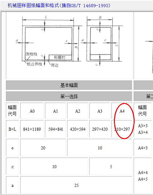 電腦怎么畫圖紙(電腦畫圖)