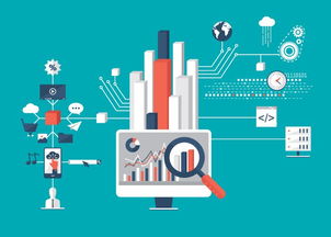 資源整合策劃方案