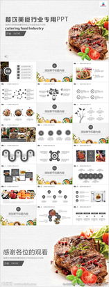 酒店餐廳活動策劃方案ppt模板