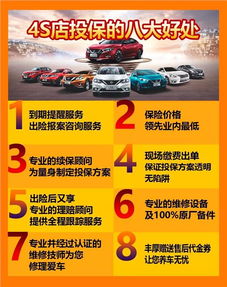 汽車4s店促銷活動策劃方案