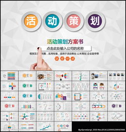 微現場活動策劃方案