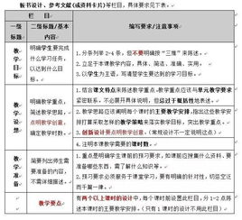 小學教師教研活動策劃方案