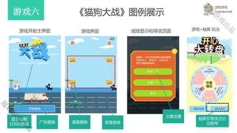 h5游戲活動(dòng)策劃方案