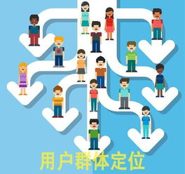 微博投票活動策劃方案