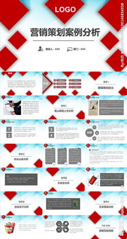 沃爾瑪?shù)臓I銷策劃方案ppt