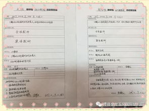 英語主題教研活動策劃方案