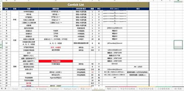 活動策劃方案前期準(zhǔn)備