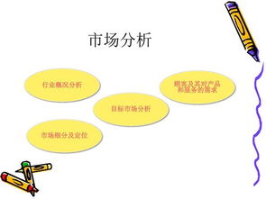 咖啡廳運(yùn)營(yíng)策劃方案