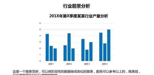 沈陽東北精品陶瓷城全程營銷策劃方案