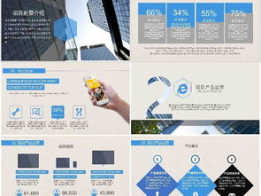銀行員工營銷活動策劃方案ppt模板