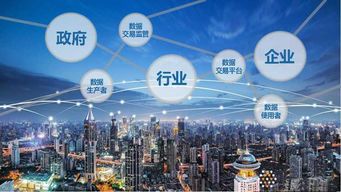 大數(shù)據(jù)峰會策劃方案