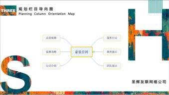 裝修網(wǎng)絡(luò)建設(shè)策劃方案